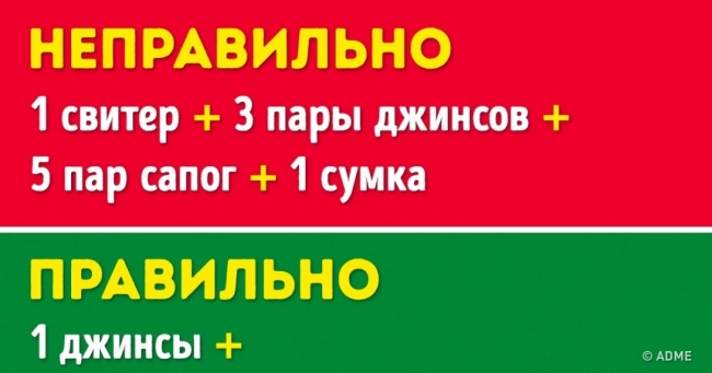 Простий спосіб визначити, чи досить у вашому гардеробі речей