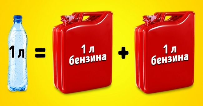 6 секретів, які приховують від нас виробники питної води