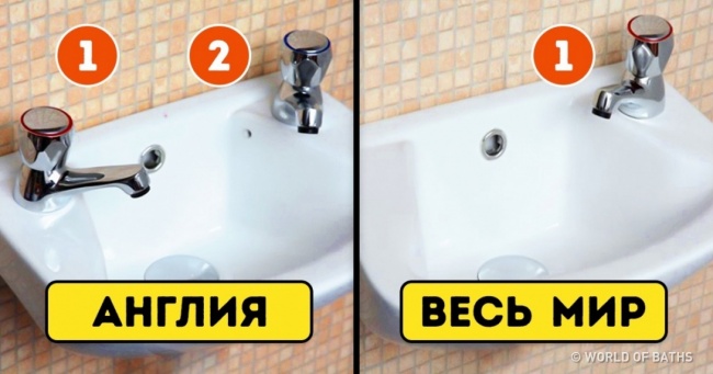 4 причини, чому в Англії 2 крани для води