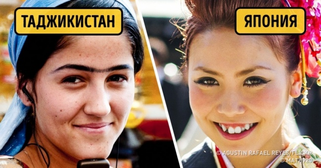 10 дивних речей, які вважаються сексуальними в різних країнах