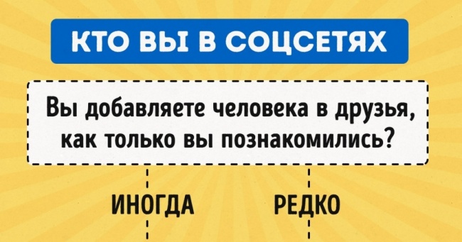 Дізнайтеся, хто ви в соцмережах