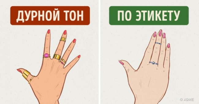 Повний гід по вибору кілець