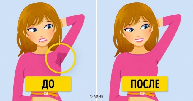 10 ситуацій, в яких вас врятує звичайний аспірин