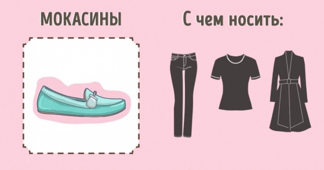 Гід по жіночого взуття