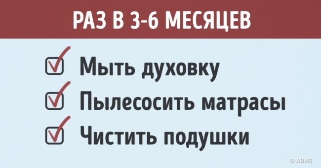 Картка, яка допоможе вам не забути жодної справи по дому