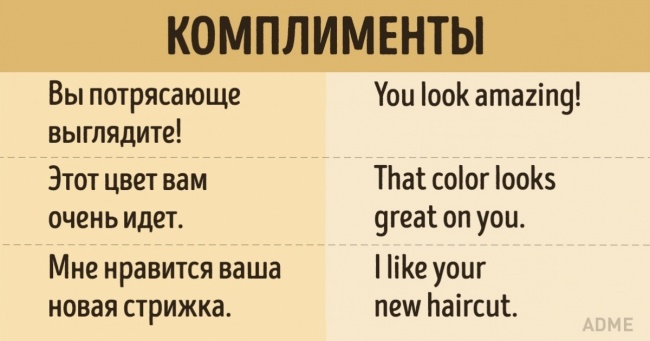 7 способів бути ввічливим англійською мовою