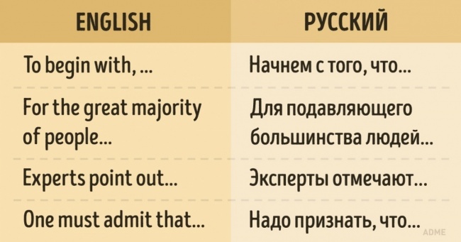 50 англійських фраз, які допоможуть вам стати майстром переконання