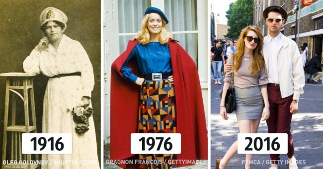 Що носили люди, коли ви народилися