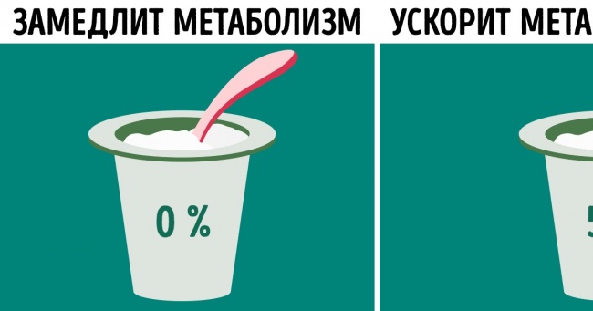 7 звичок, які ми вважаємо корисними для здоров'я, але насправді від них немає користі (А іноді один шкоди)