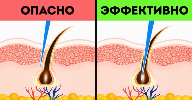 14 стереотипів про епіляції, які неактуальні в XXI столітті