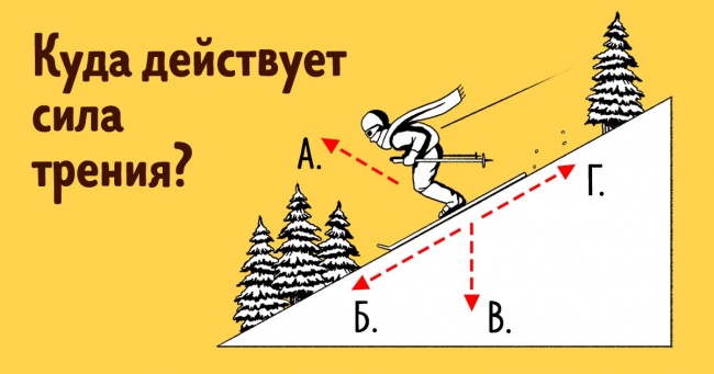 Зможете пройти тест, за допомогою якого відбирали астронавтів NASA?