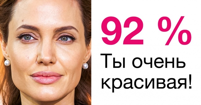 Популярний алгоритм, який визначає красу у відсотках (Ми перевірили його на акторах і звичайних людей)