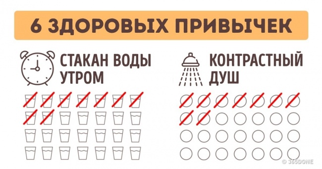 37 безкоштовних сервісів, які допоможуть вам проводити час в інтернеті з користю