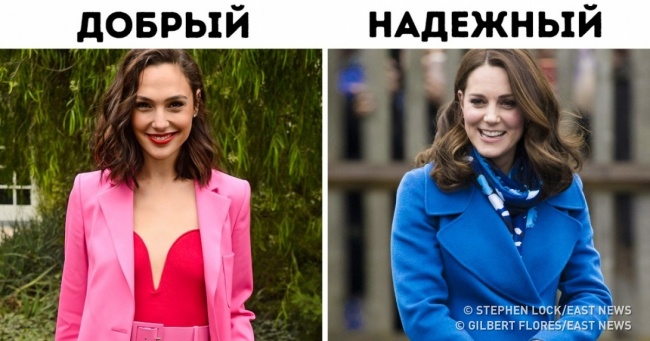 11 кольорів одягу, які, на думку психологів, розкажуть все про ваш характер