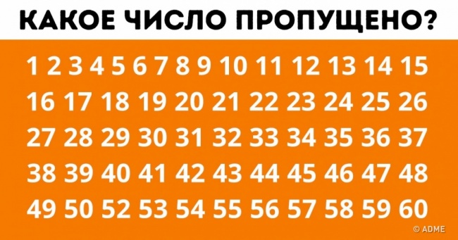 5 елементарних завдань, які зможуть вирішити тільки уважні люди