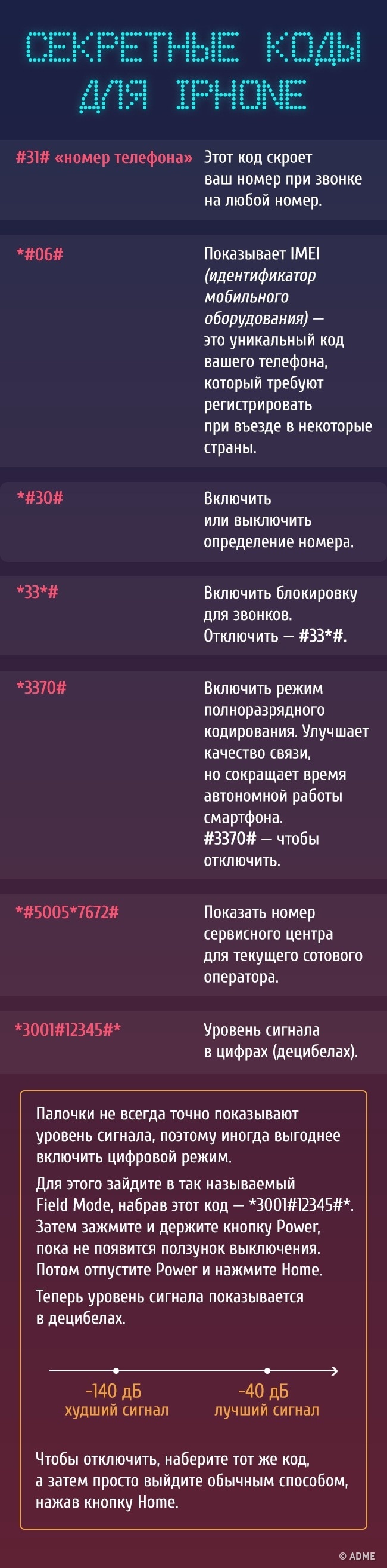 Ці секретні коди дадуть доступ до прихованих функцій телефону