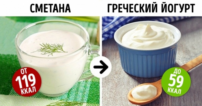 6 продуктів, які дозволять їсти солодке і залишатися у формі