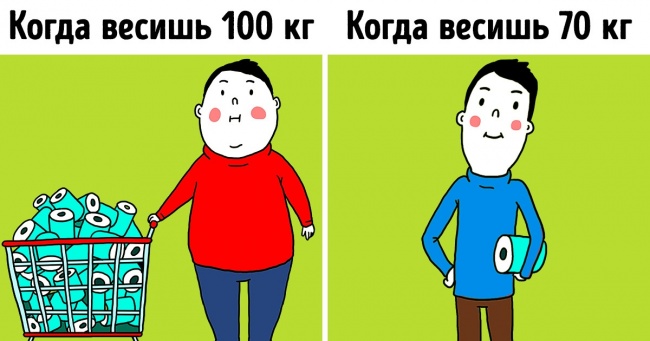 20+ несподіванок, які сталися з людьми після різкого схуднення