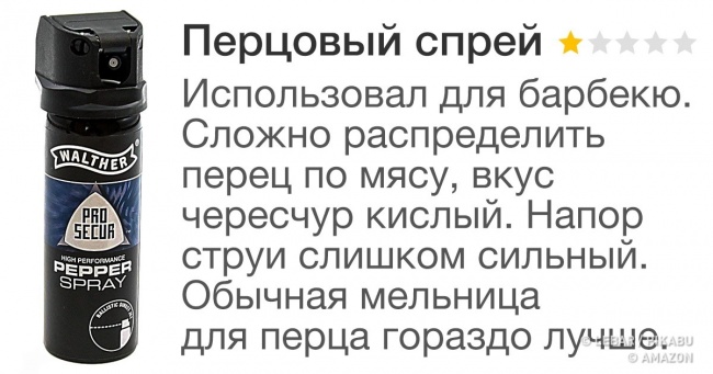 20 людей, які вклали всю душу в інтернет-відгук