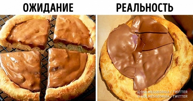 22 прикладу нахабства виробників, яким треба дати по руках