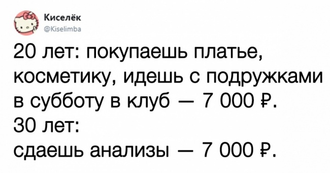 17 твітів, в яких вся правда життя