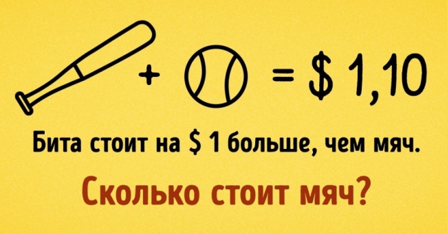 Більшість не справляється з цими 5 простими завданнями. А ви зможете?