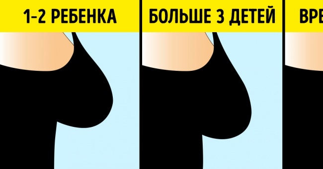 15 порад, які чує майже кожна вагітна жінка (І лише 5 з них варто прислухатися)