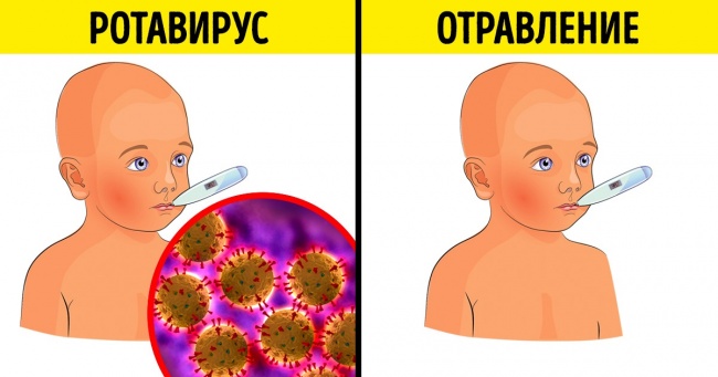 Способи розпізнати і вилікувати ротавірус, про які повинні знати всі батьки
