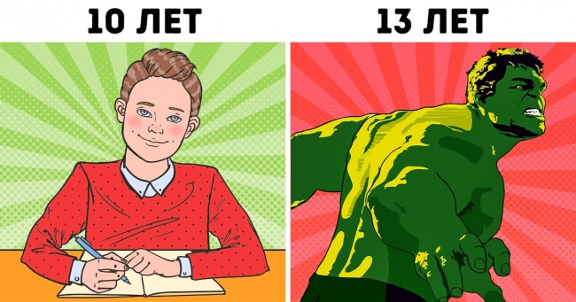 10 моментів, які навіть в самих крутих батьків вбивають впевненість у собі. Як щодо вас?