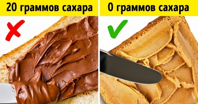 11 популярних продуктів на сніданок, від яких лікарі рекомендують відмовитися