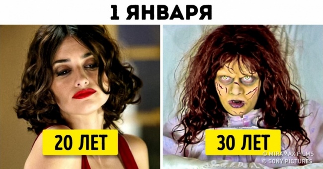 8 вагомих доказів того, що Новий рік у 20 і 30 років — абсолютно різні свята
