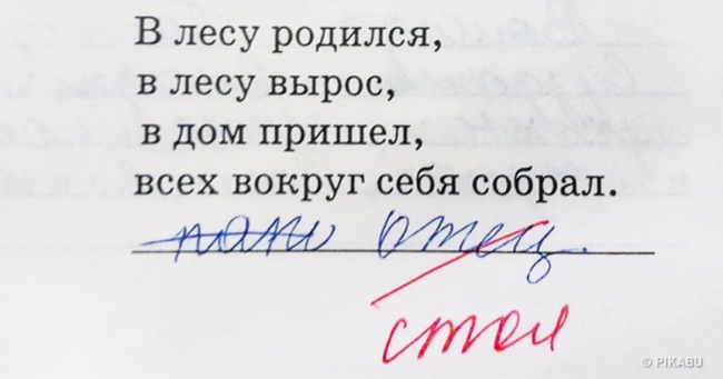 14 запаморочливих записок від дітей, яким і заперечити нічого