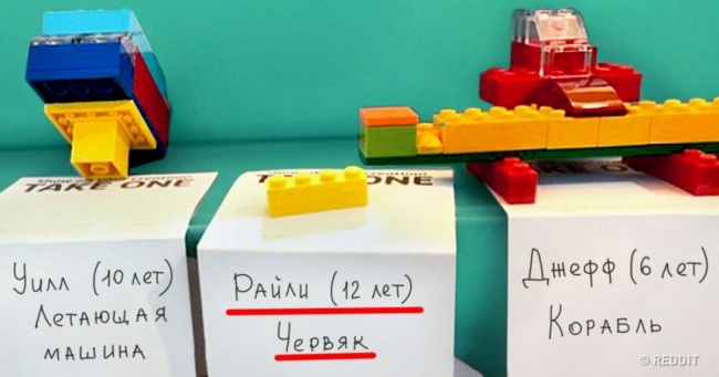14 дітей, які вже зрозуміли цю вашу життя