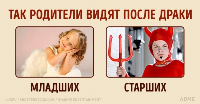 Як живеться у сім'ї старшим і молодшим дітям