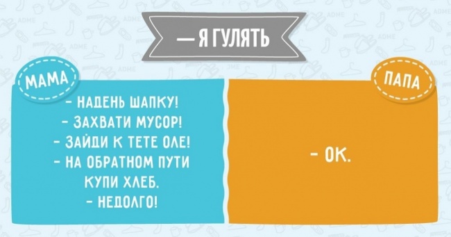 10 відмінностей тата від мами