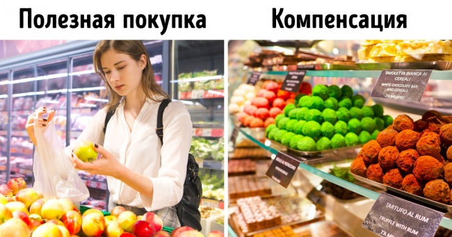 9 трюків маркетологів, завдяки яким ми перестаємо контролювати себе і скуповуємо все підряд