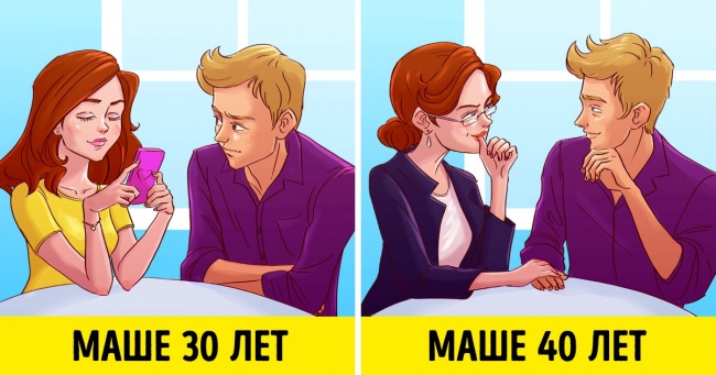 10 змін, які видають вік сильніше, ніж цифри в паспорті