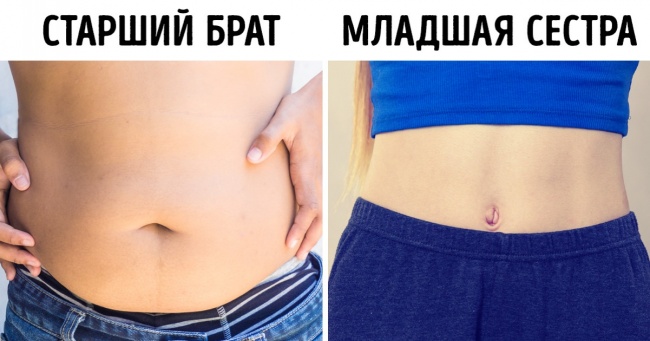 16 дивних фактів, якими відразу хочеться поділитися з усіма навколо