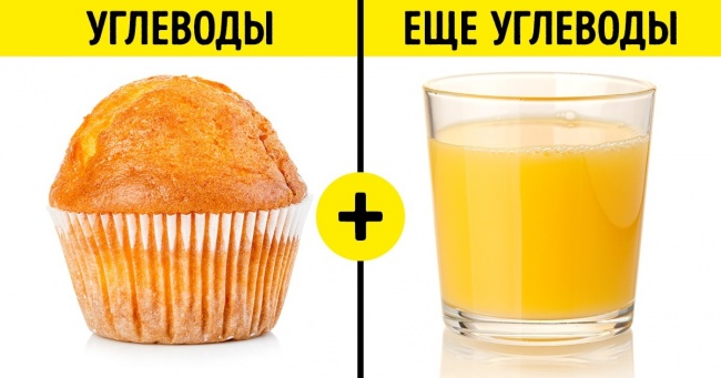 Дієтологи розповіли про шкідливих поєднаннях продуктів і запропонували варіанти трохи краще