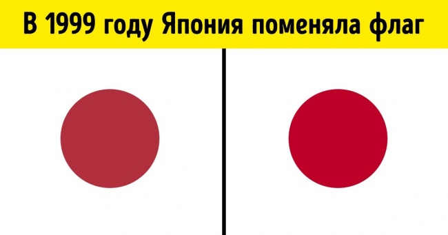 15 несподіваних фактів про наш світ, які ви ніколи не чули