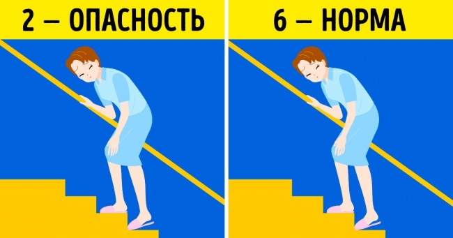 8 симптомів, що жінкам не можна закривати очі