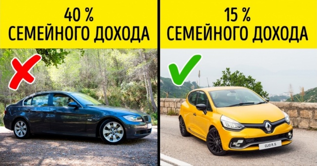 10 помилок, які робить більшість людей при купівлі нового автомобіля