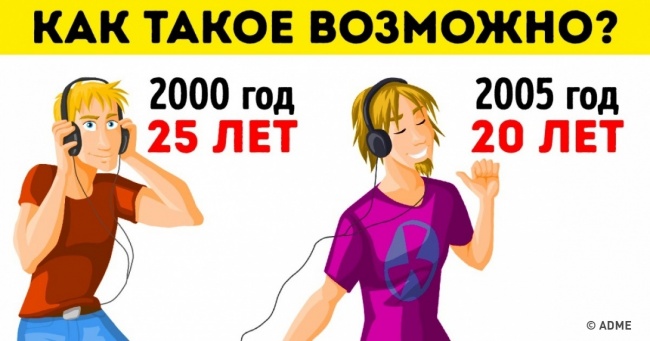 9 завдань на логіку і уважність, над якими доведеться поламати голову