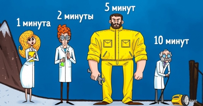 Загадка про мосту і зомбі, яка перевірить ваше вміння швидко орієнтуватися в екстрених ситуаціях