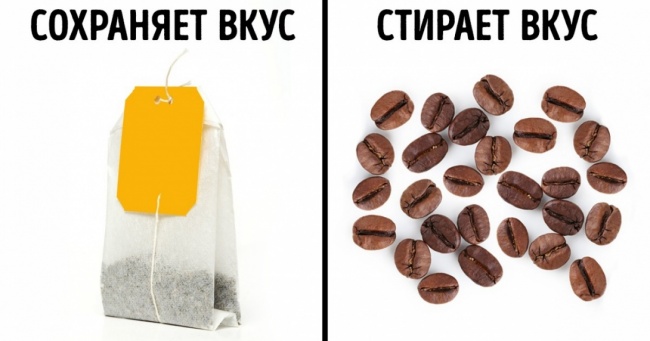 18 божевільних фактів, які підірвуть мозок