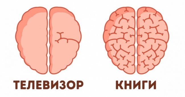 9 вражаючих прикладів того, як ми впливаємо на наш мозок