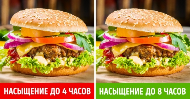 11 страв, які вгамують почуття голоду на весь день