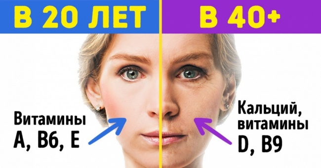 Яких вітамінів не вистачає організму в 20, 30 і 40 років
