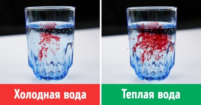 4 причини пити теплу воду замість холодної