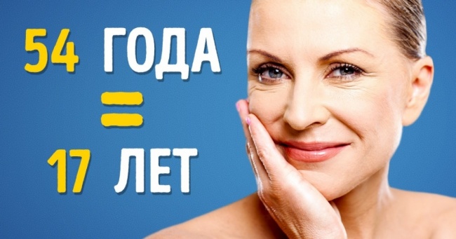 Насправді ви набагато молодше, ніж думаєте
